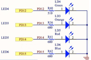 STM32F4 Discovery Board LED Circuit Diagram.png